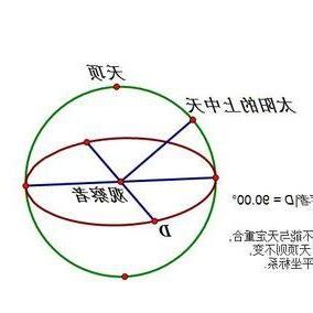 中天 意思